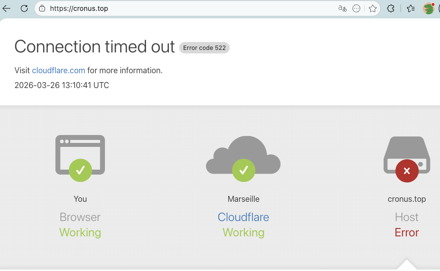 cronus top отзывы cronus top отзывы
