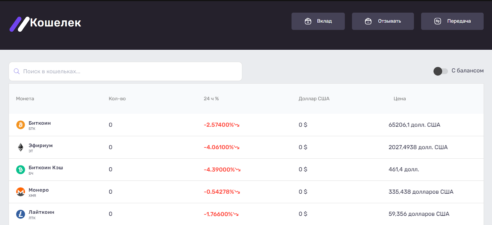 dexsell net crypto dexsell net crypto