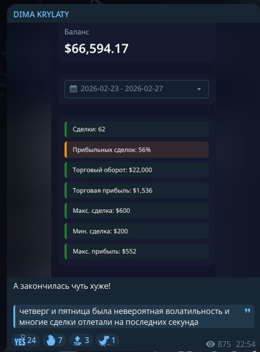 dima krylaty отзывы dima krylaty отзывы