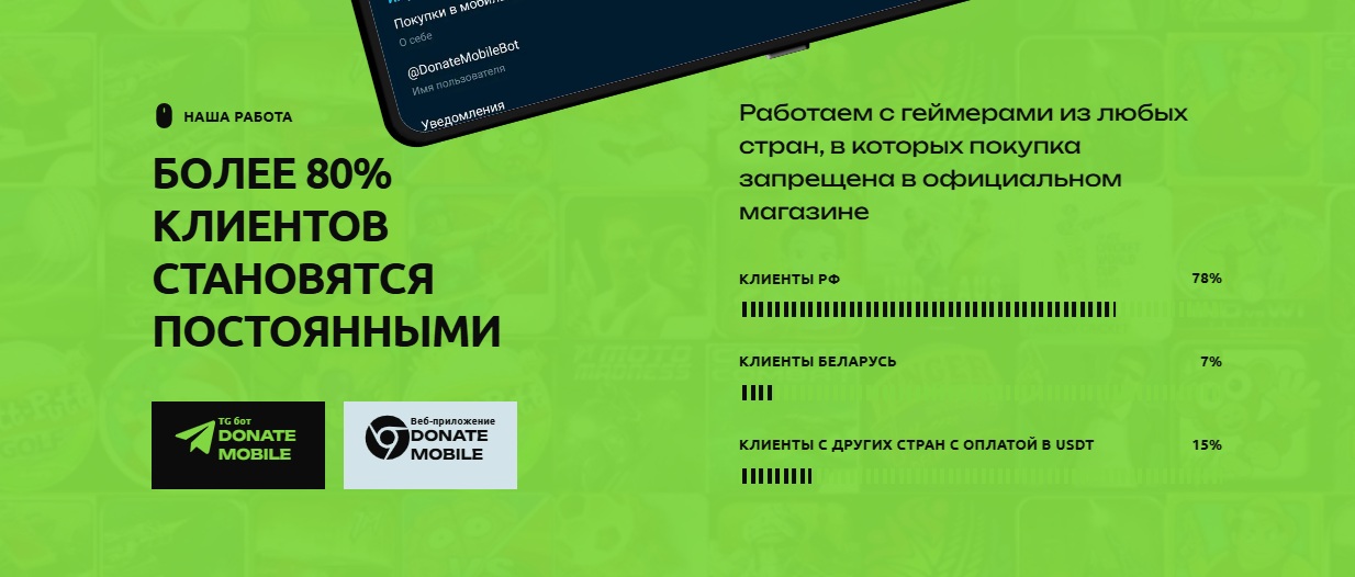 donate mobile donate mobile