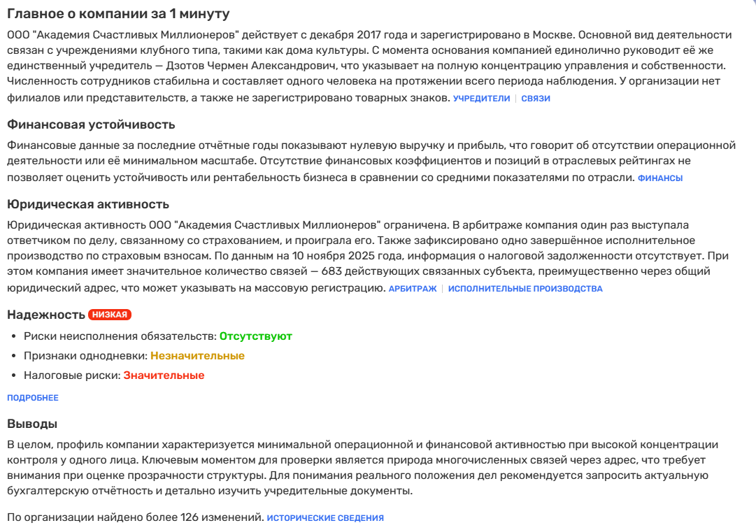 дзотти слив дзотти слив