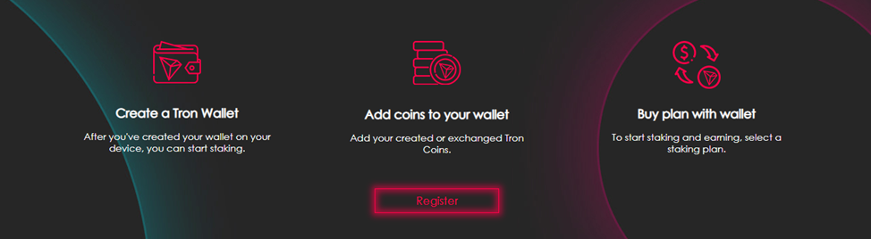 earn trx com отзывы earn trx com отзывы