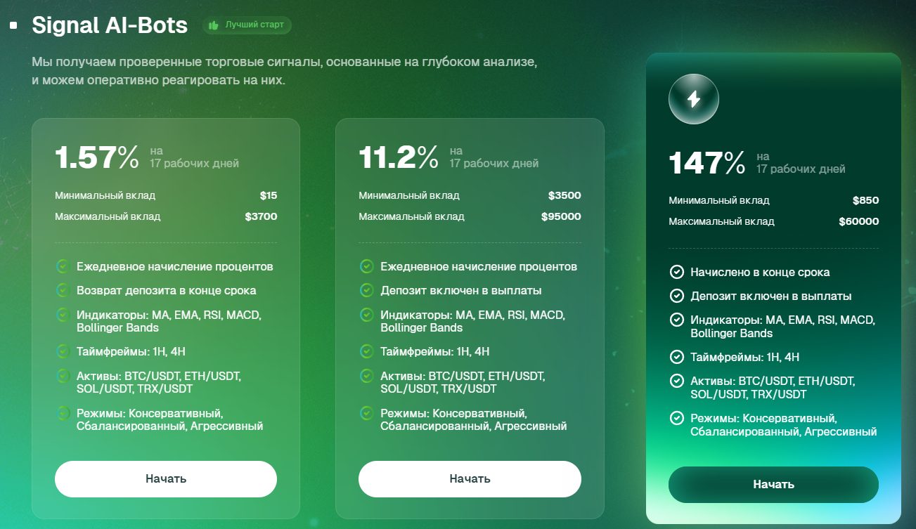 элементекс элементекс