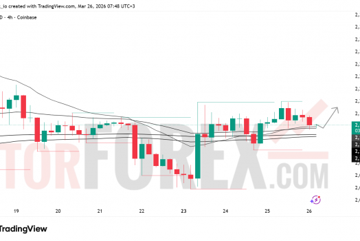 Прогноз цены ETH/USD на 27 марта 2026 года