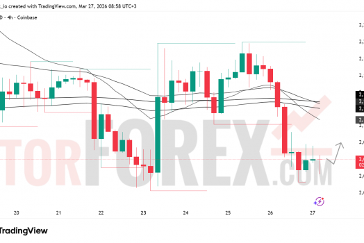 Прогноз цены ETH/USD на 28 марта 2026 года