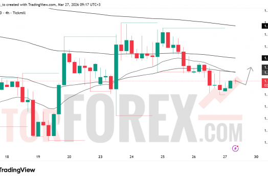 Прогноз цены EUR/USD на 28 марта 2026 года