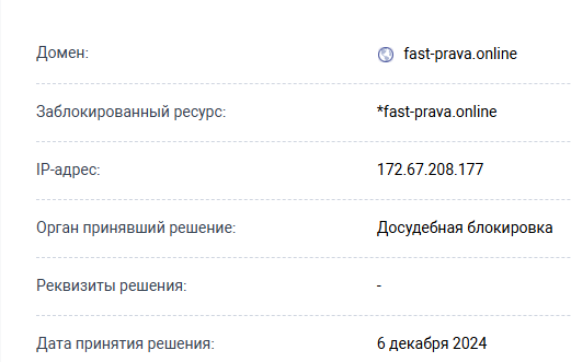 Fast Prav отзывы Fast Prav отзывы