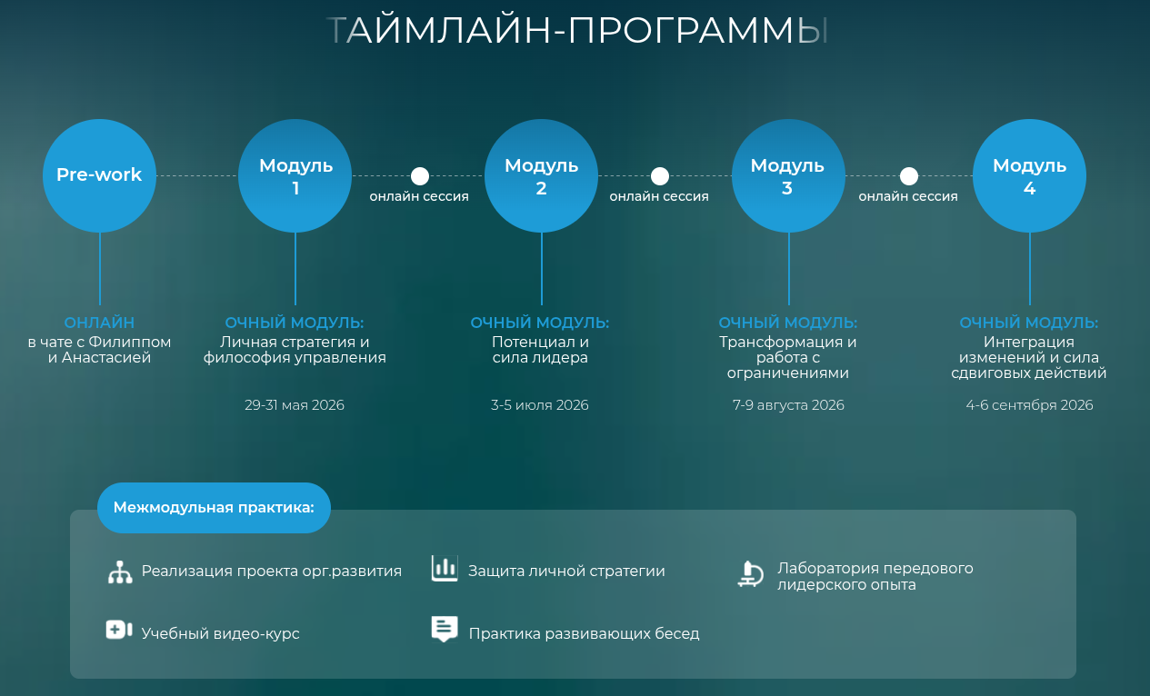 филипп гузенюк эксперт филипп гузенюк эксперт