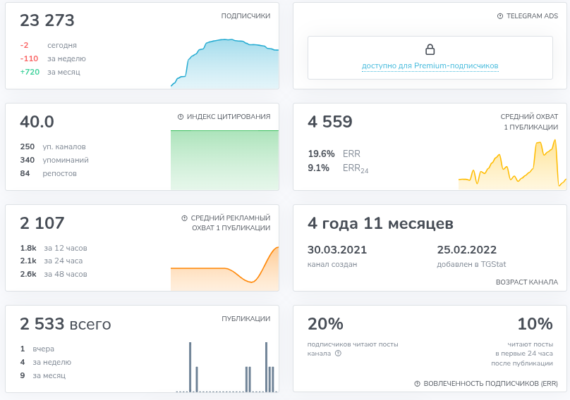 филипп гузенюк инфоцыган филипп гузенюк инфоцыган