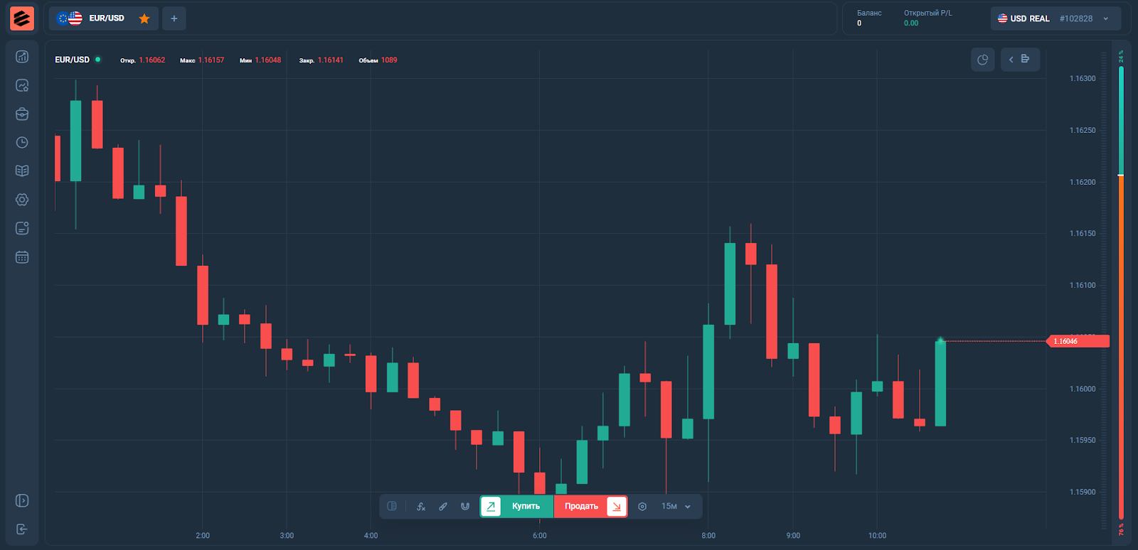 finplstform eclemkt отзывы finplstform eclemkt отзывы