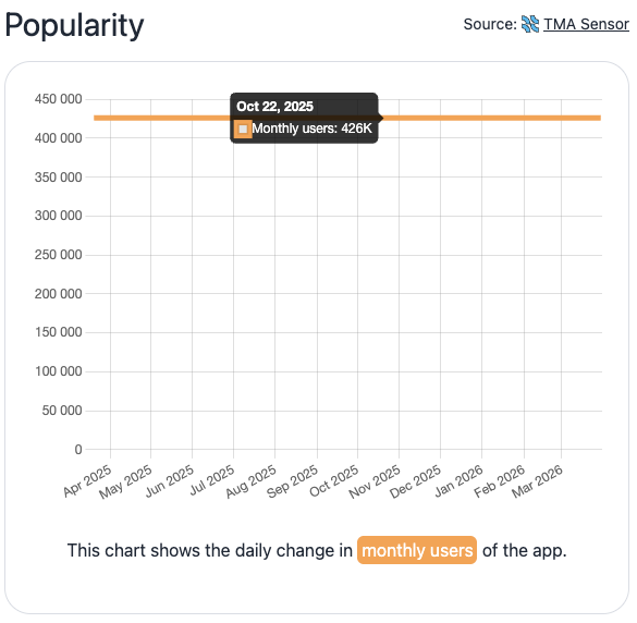 fomini bot fomini bot