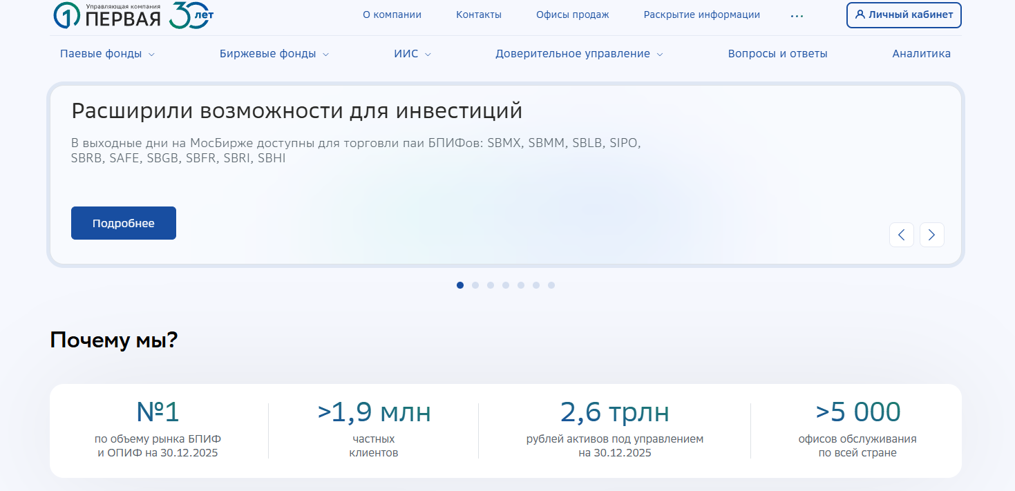 фонд корпоративные облигации фонд корпоративные облигации