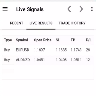 forex signals live отзывы forex signals live отзывы