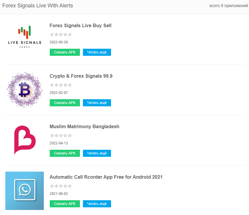 Forex Signals Live With Alerts Forex Signals Live With Alerts