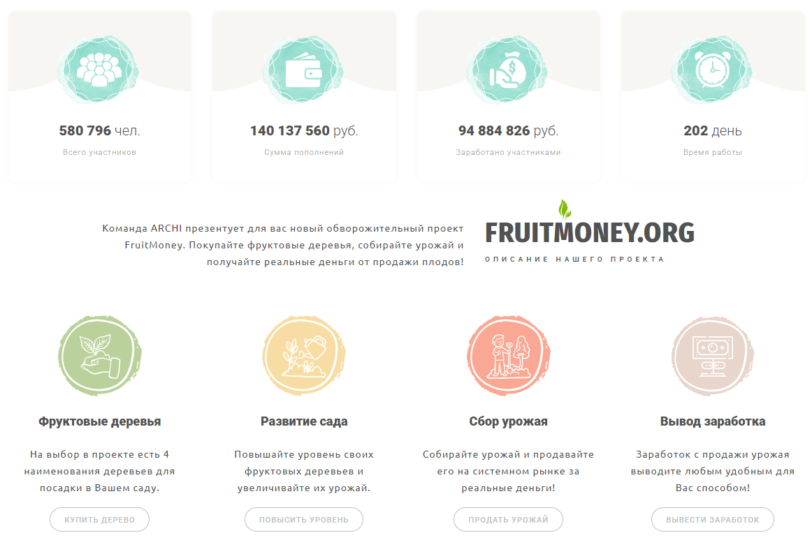 fruit money fruit money