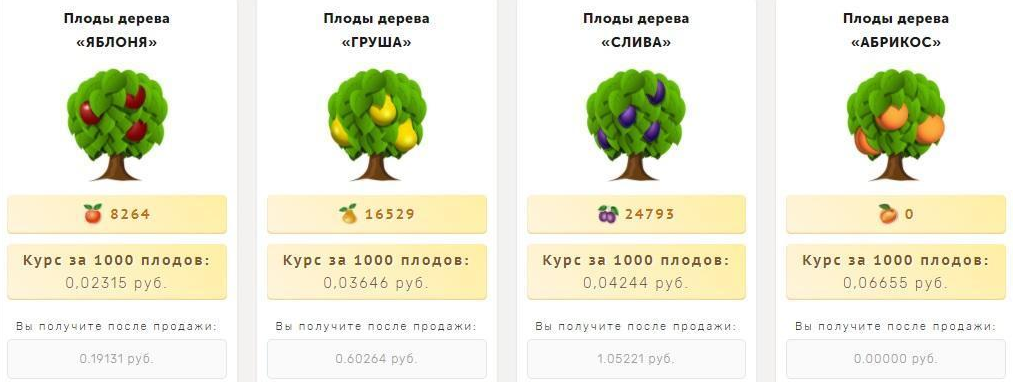 фрут мани фрут мани