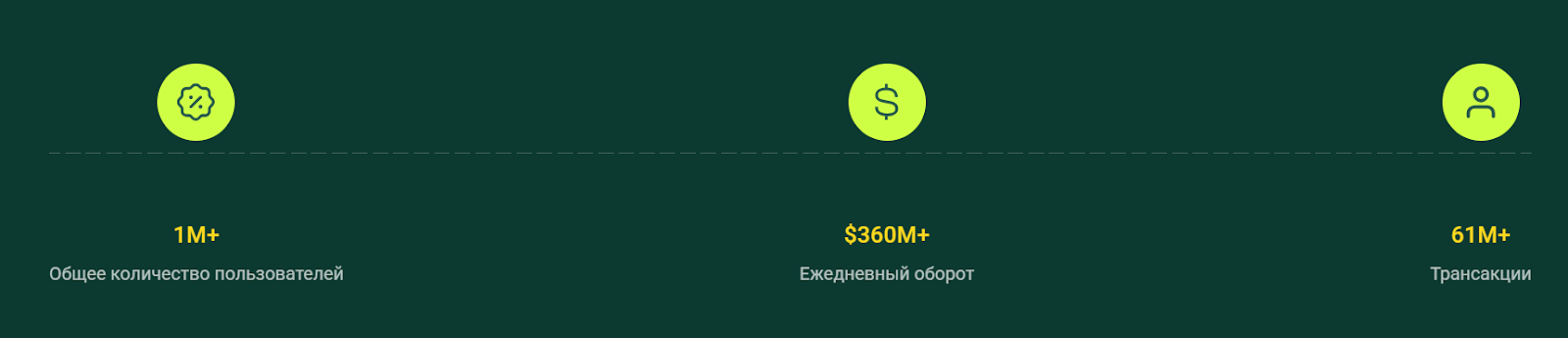 gepadex crypto gepadex crypto