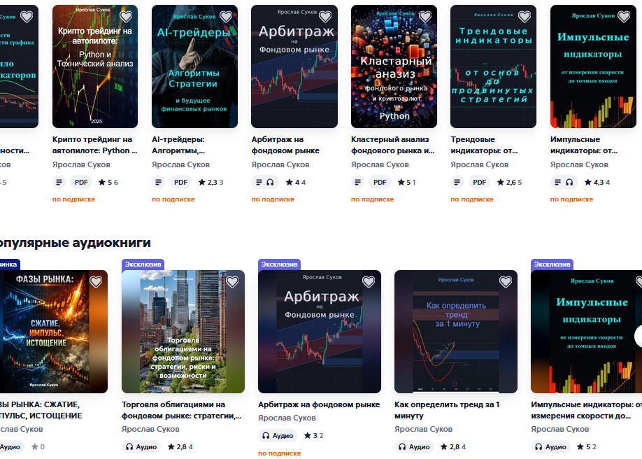 Глубокий анализ Черных Лебедей Глубокий анализ Черных Лебедей