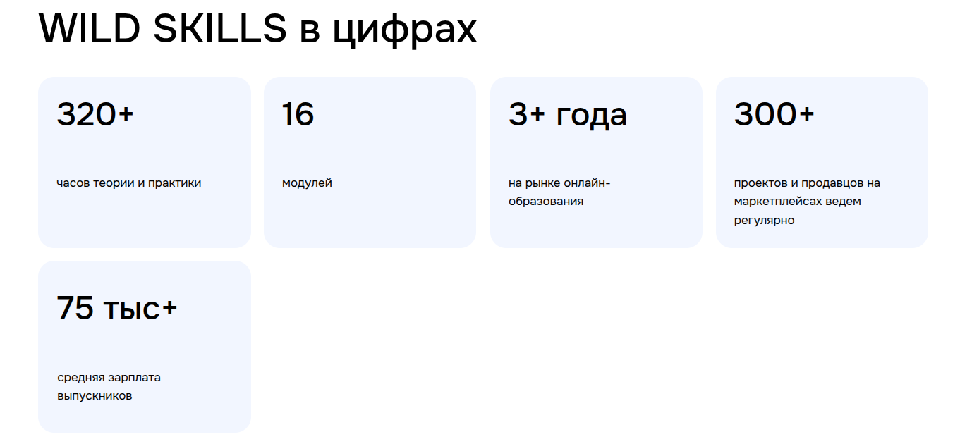 григорьева диана олеговна курсы вб григорьева диана олеговна курсы вб