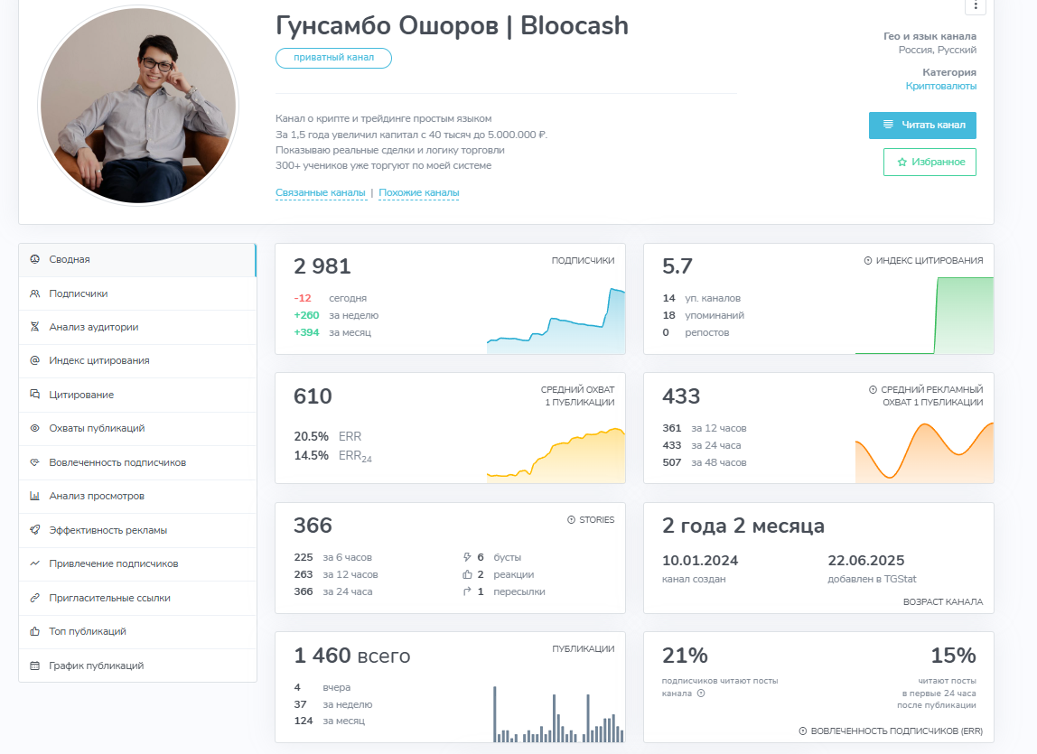 гунсамбо ошоров гунсамбо ошоров