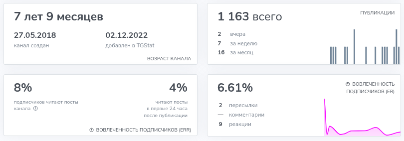 https prosto finance ru отзывы https prosto finance ru отзывы