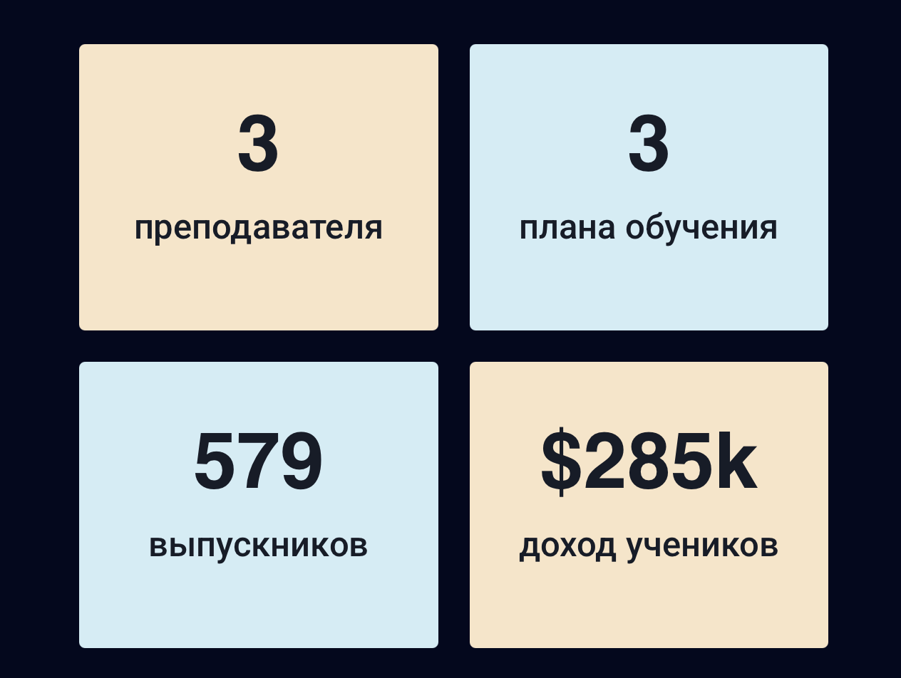 ikt crypto ikt crypto