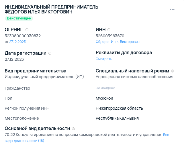 илья фёдоров просто финансы илья фёдоров просто финансы