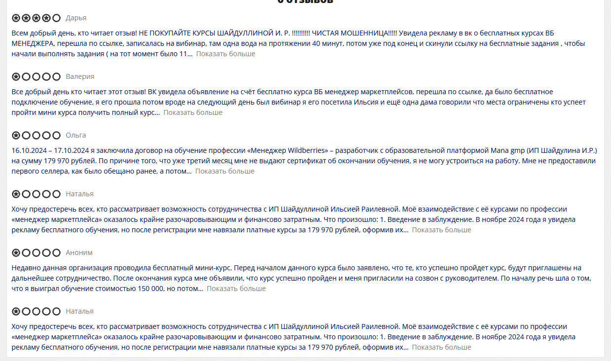 ип шайдуллина ильсия раилевна ип шайдуллина ильсия раилевна