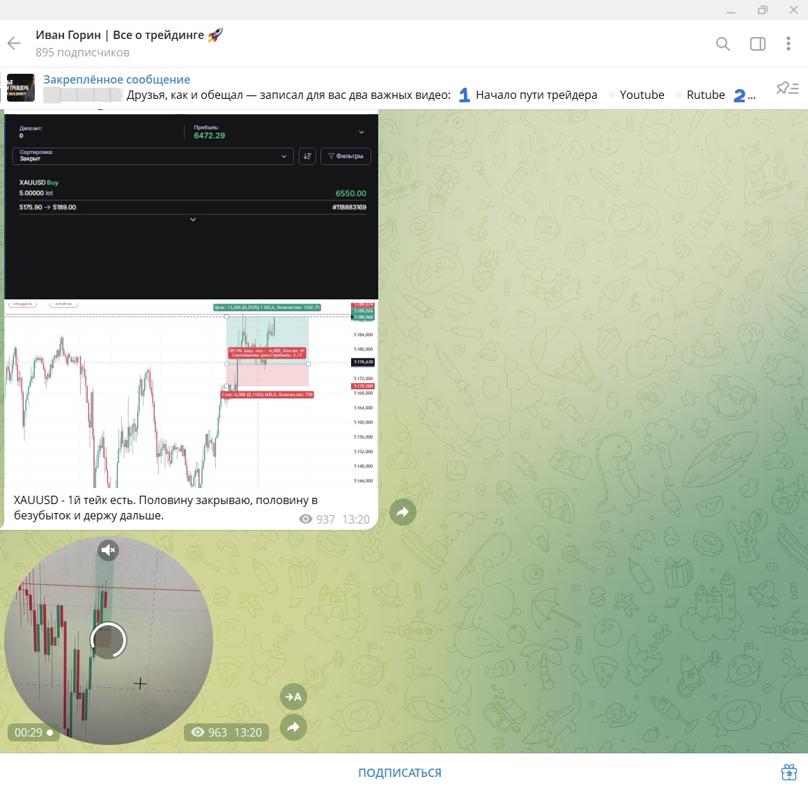 иван горин трейдер иван горин трейдер