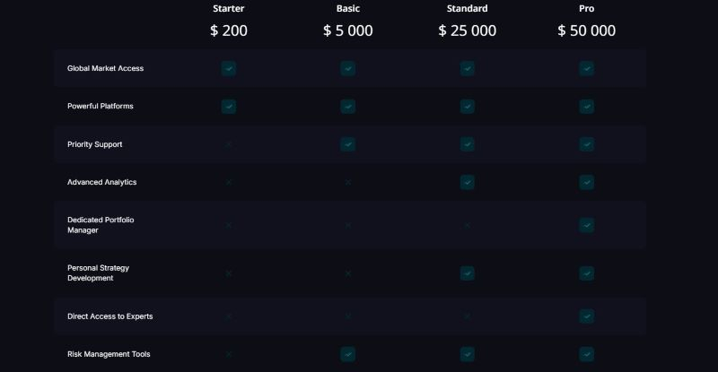 joscwy биржа joscwy биржа