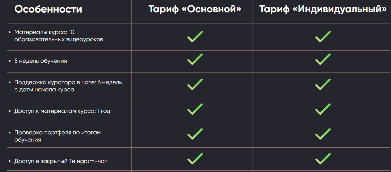 как россиянам самостоятельно накопить на пенсию с помощью пассивных инвестиций как россиянам самостоятельно накопить на пенсию с помощью пассивных инвестиций