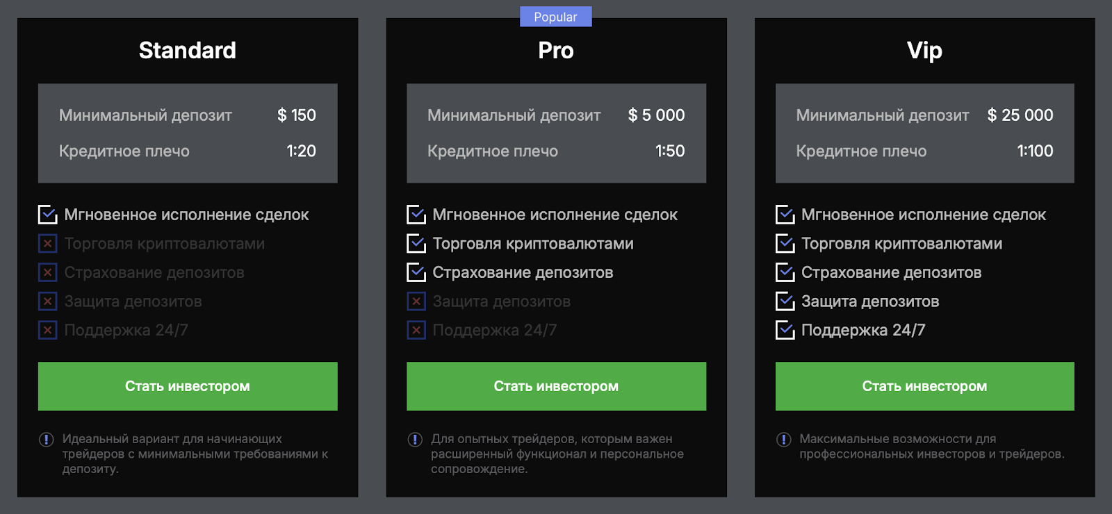 как вернуть деньги с yoza rest как вернуть деньги с yoza rest