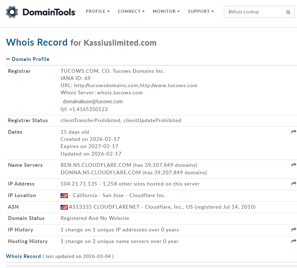 Kassius Limited Kassius Limited