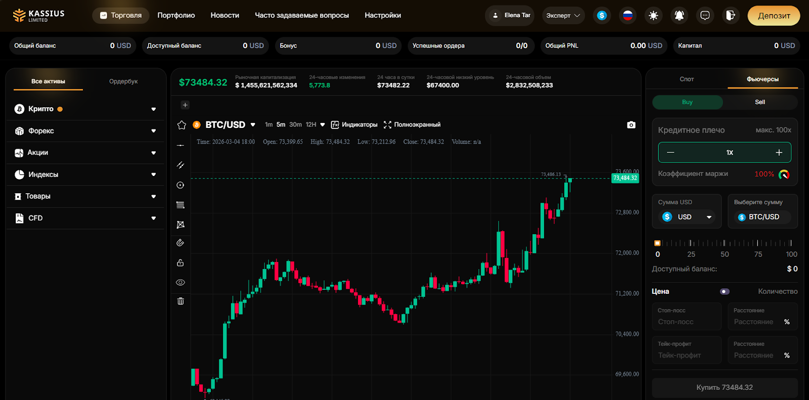 kassiuslimited отзывы kassiuslimited отзывы