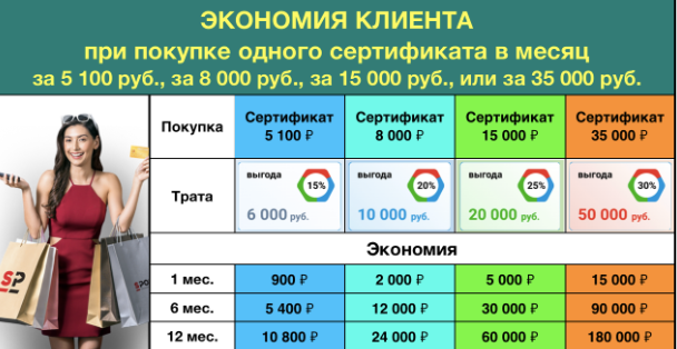 коммуналка малина 2.0 коммуналка малина 2.0