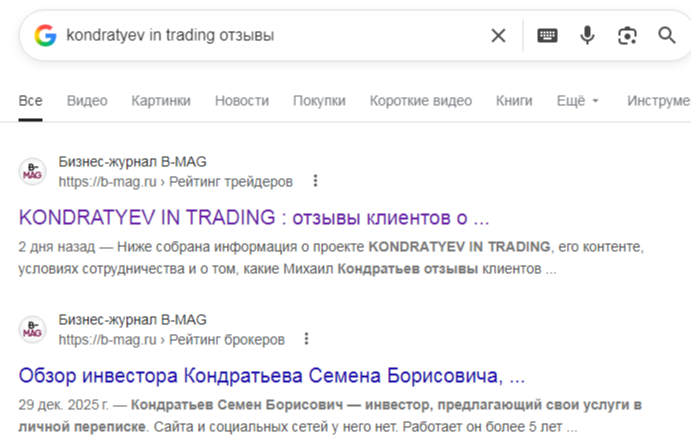 kondratyev in trading kondratyev in trading