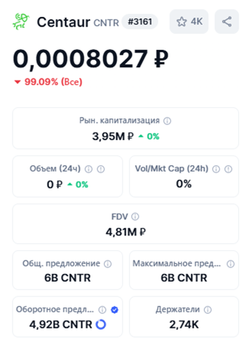 крипто кошелек cntr wallet отзывы крипто кошелек cntr wallet отзывы