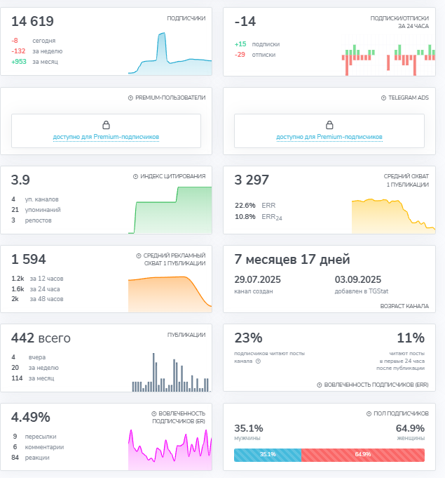 крипто пенсия тг крипто пенсия тг