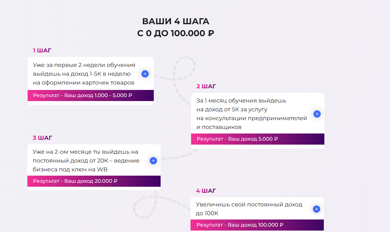 кристина тарба отзывы о курсе кристина тарба отзывы о курсе