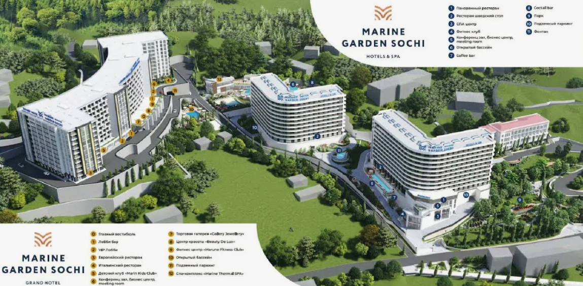 марина гарден сочи инвестиции марина гарден сочи инвестиции