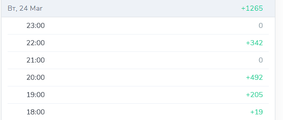 mngr alexandr мошенник mngr alexandr мошенник