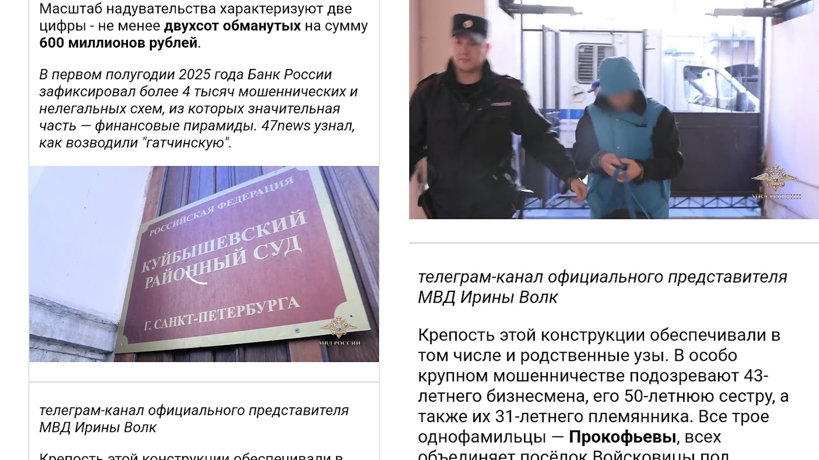 монтаж ритейл монтаж ритейл