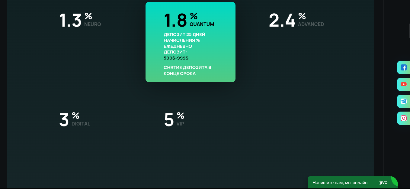 neurobot invest neurobot invest