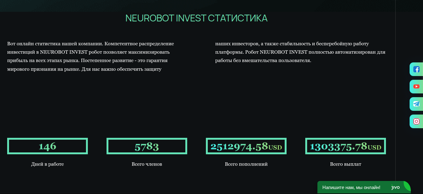 neurobot invest com отзывы neurobot invest com отзывы