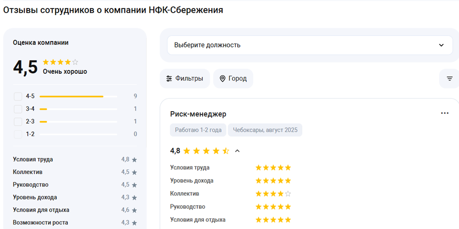 нфк структурные инвестиции нфк структурные инвестиции