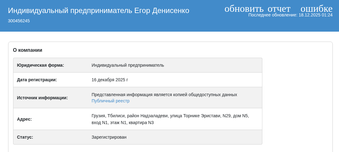 niz money отзывы niz money отзывы