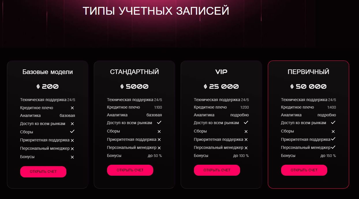 oradlx отзывы oradlx отзывы