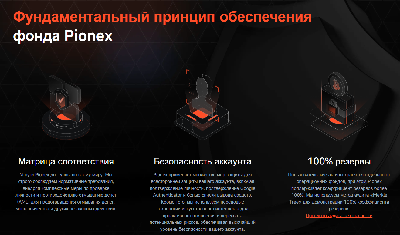 pionex биржа pionex биржа