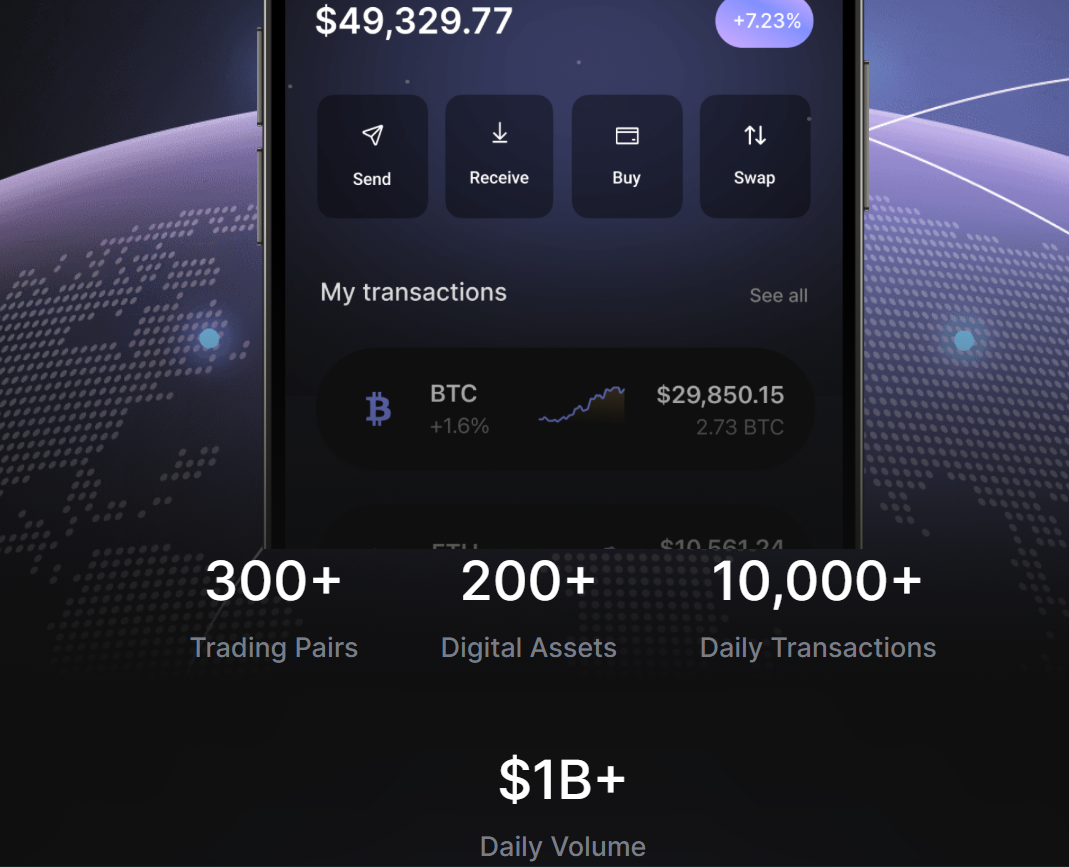 ponbit com отзывы ponbit com отзывы