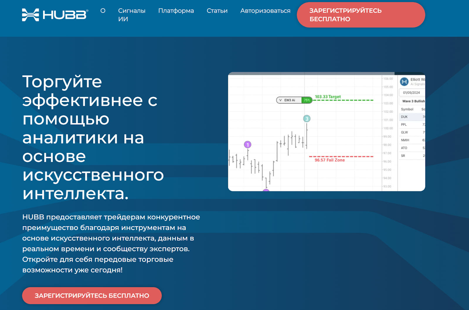 Profit Source Profit Source